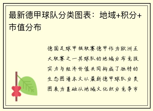 最新德甲球队分类图表：地域+积分+市值分布